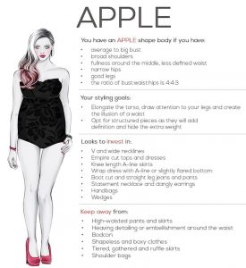 apple shape body